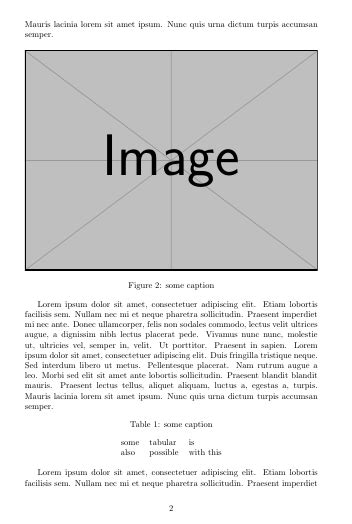 latex force figure on page